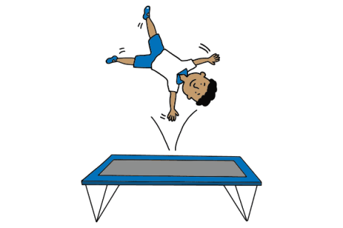 Trampolinspringen